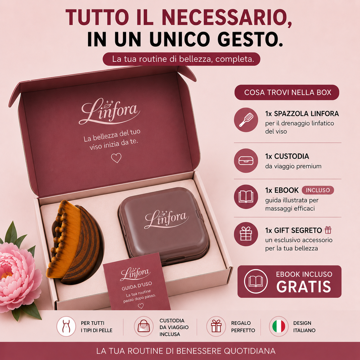 Kit Linfora ®