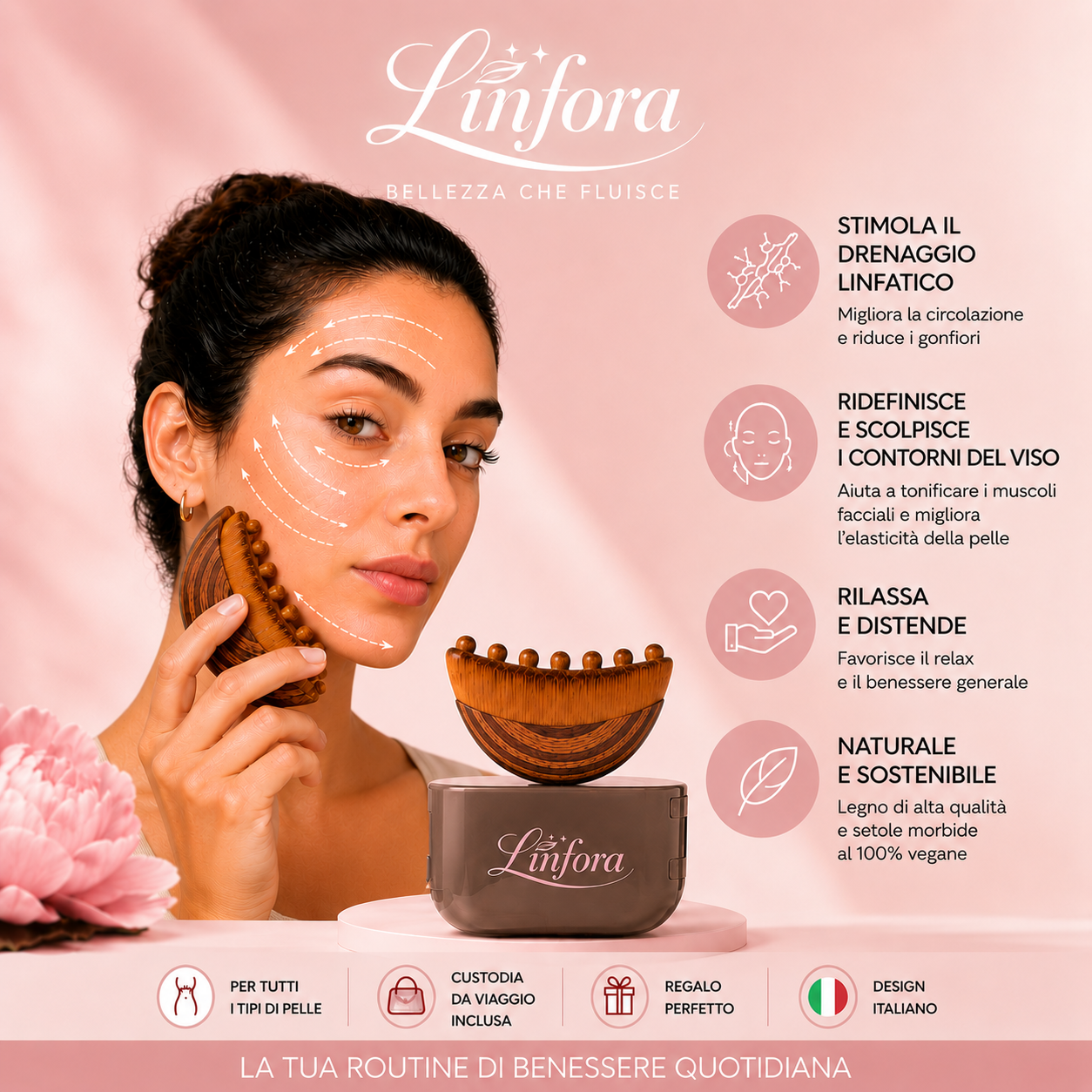 Kit Linfora ®