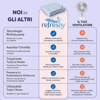 Coperta Refreshy®